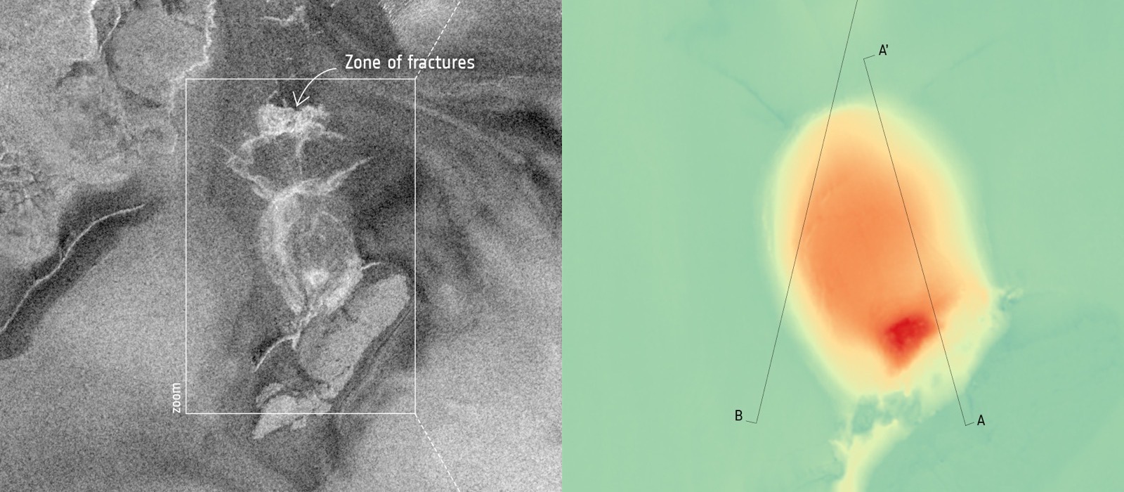 Real Sentinel-1 SAR scene (open data)